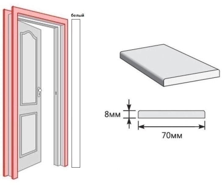 Наличник ТЕЛЕСКОП 8*70*2150 ПВХ макиато /282/2