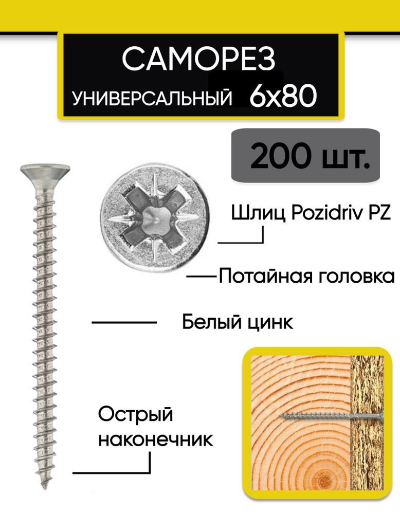 Набор саморезов с шестигр. гол.  200 пр. /48129