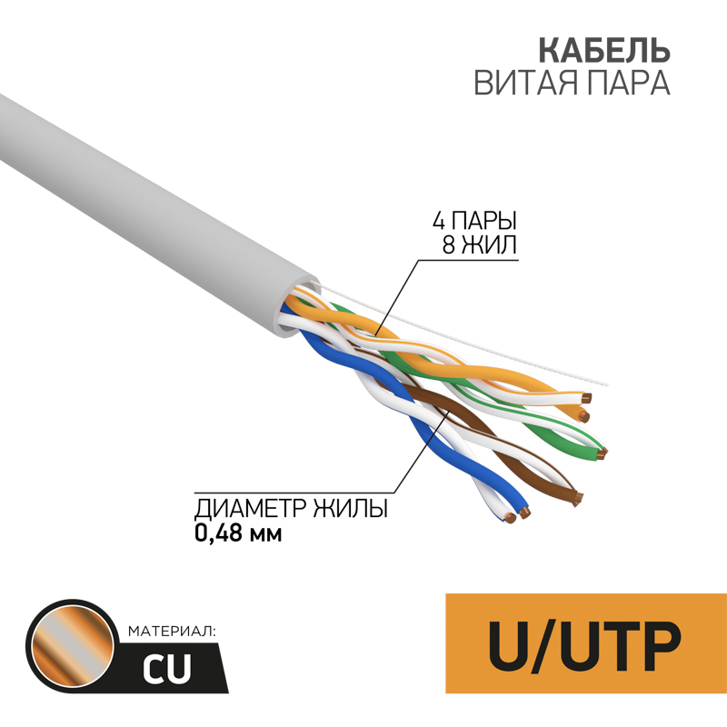 Кабель витая пара U/UTP CAT 5e PVC, 4PR 24AWG INDOOR, SOLID серый 1М PROconnect/01-0052(М)