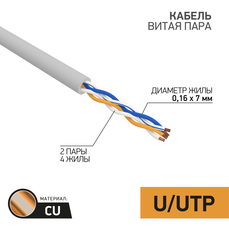 Кабель витая пара омед. U/UTP ССА CAT 5e PVC, 4PR 24AWG INDOOR, SOLID серый 1М PROconn/01-0043-2