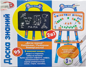 Доска знаний