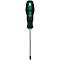 Отвертка слесарная Oasis Eco PZ1*100 /9689